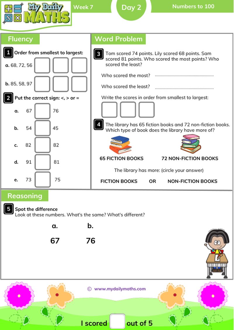 Year 2 Numbers to 100 - Day 2 - Place value maths worksheet with fluency, word problem, and reasoning sections